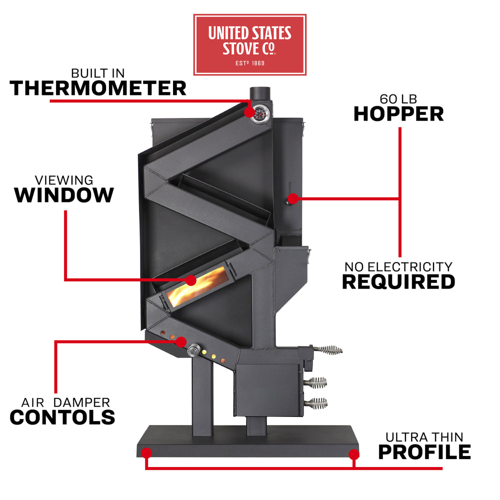 US Stove The WiseWay Pellet Stove 2,000 sq. ft. Non-Electric GW1949 New